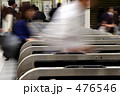 駅の改札口と人の流れ