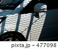 自動車