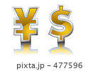 円＆ドル