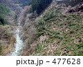 477628