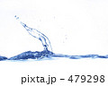 水しぶき