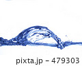 水しぶき