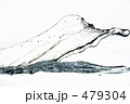 水しぶき