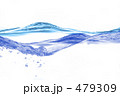 水面