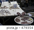 ナポリの魚屋さん