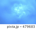 ドライアイスの煙