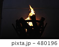 火