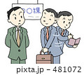 覆面調査