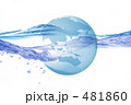 地球儀と水