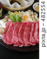 最高級の肉でしゃぶしゃぶ