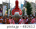 沼田の天狗祭り