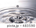 波紋と水滴