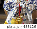 天神祭