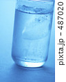 コップの水