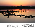 関宿城夕景