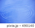 湖の波紋