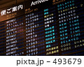 空港の電光掲示板