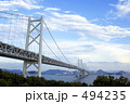 瀬戸大橋