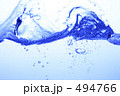 水の表現