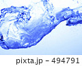 水の表現