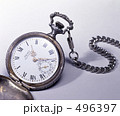 古い懐中時計