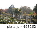 横浜　外人墓地