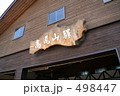 ケーブルカー高尾山駅
