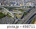 東大阪ジャンクション