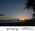 ハワイの夕景
