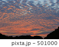 夕焼け