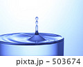 コップの水滴