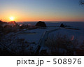 知床に沈みゆく