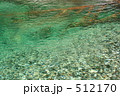 穏やかな清流の水面