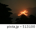 大文字の送り火