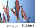 鯉のぼり