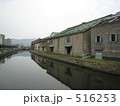 北海道　小樽　倉庫群