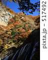 紅葉の袋田の滝