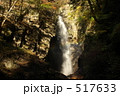 板敷の大滝：板敷渓谷