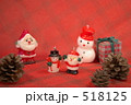 クリスマスキャンドル