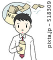 賃金低下・賃金削減