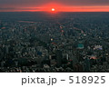 台北101から見た台北の夕暮れ