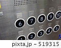 エレベーターのボタン