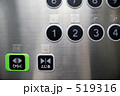 エレベーターのボタン