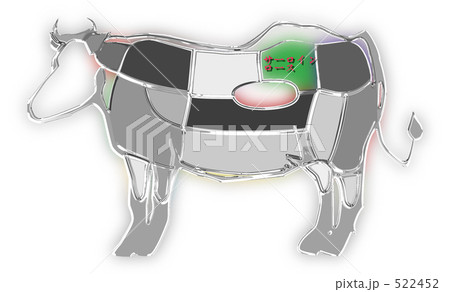 牛肉年賀素材クローム 牛肉年賀素材クローム