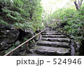 瑠璃光院