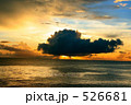 カリブ海の夕日