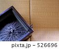 畳と火鉢