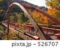 夕張市滝の上公園　橋