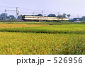 鉄道　私鉄・東武鉄道７８００系電車　昭和５６年