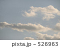 東京の青空